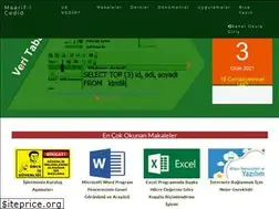 Sites similar to maarificedid.com