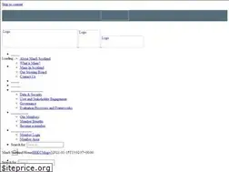 Sites similar to maas-scotland.com
