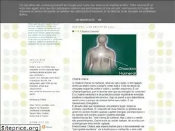 Sites similar to maascs.blogspot.com