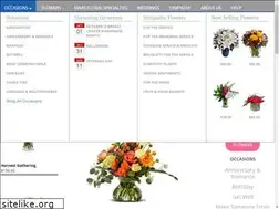 Sites similar to maasfloralandgreenhouse.com
