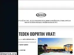 Sites similar to maat1.si