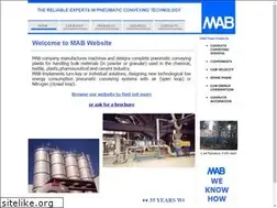 Sites similar to mab-switzerland.ch