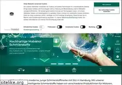 Sites similar to mabanol.com