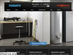 Sites similar to mabapa.pl
