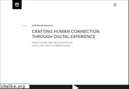 Sites similar to mabbly.com