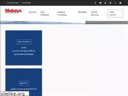 Sites similar to mabeys.com