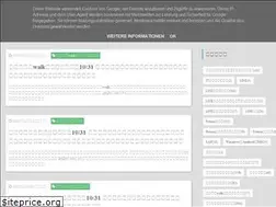 Sites similar to mabidiary.blogspot.com