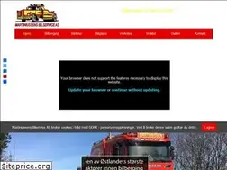 Sites similar to mabil.no