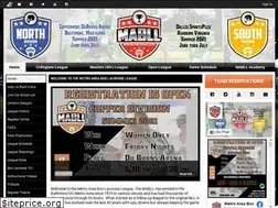 Sites similar to mabll.com