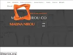 Sites similar to mabnanirou.com