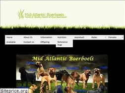 Sites similar to maboerboels.com