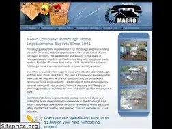 Sites similar to mabroco.com