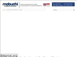 Sites similar to mabuchi-indonesia.co.id