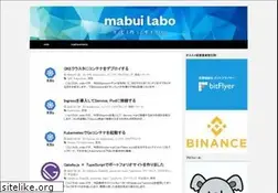 Sites similar to mabui.org