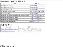Sites similar to mac-in.net
