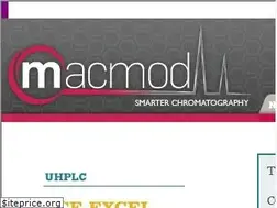 Sites similar to mac-mod.com