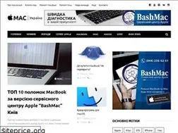 Sites similar to mac.org.ua