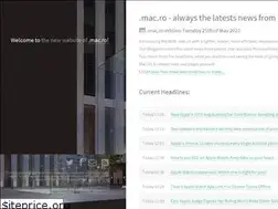 Sites similar to mac.ro