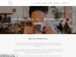 Sites similar to maca.la