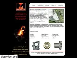 Sites similar to macadamfoundry.net