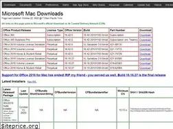 Sites similar to macadmins.software