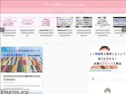 Sites similar to macappli.com