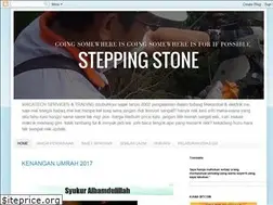 Sites similar to macatechst1.blogspot.com