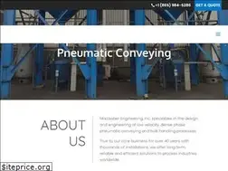 Sites similar to macawber.com