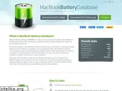 Sites similar to macbookbatterydatabase.com