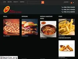 Sites similar to macburger.kg