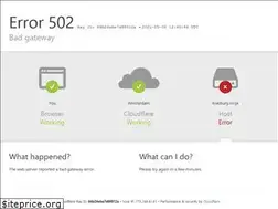 Sites similar to macbury.ninja