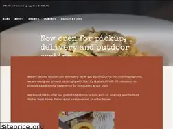Sites similar to macchialina.com