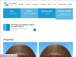 Sites similar to macellantravel.com