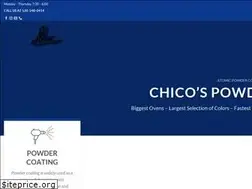 Sites similar to maceperformance.com