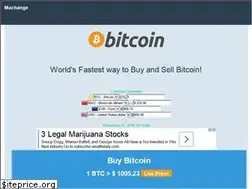Sites similar to machange.com