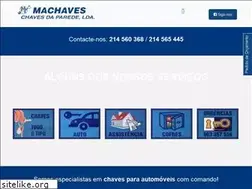 Sites similar to machaves.pt