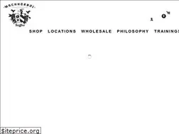 Sites similar to machhoerndl-kaffee.de