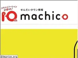 Sites similar to machico.mu
