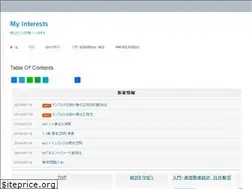 Sites similar to machijun.net