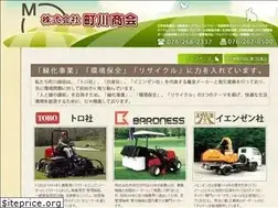 Sites similar to machikawa-pro.com