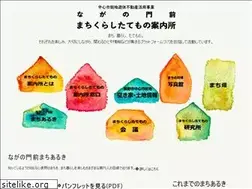 Sites similar to machikurashi.com