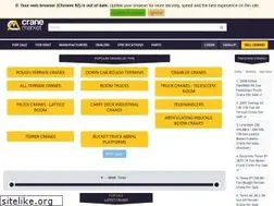 Sites similar to machine.market