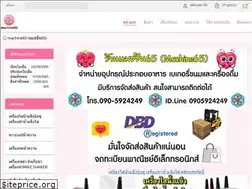 Sites similar to machine65.tarad.com