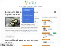 Sites similar to machineaglace.net