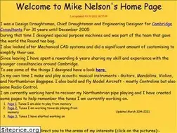 Sites similar to machineconcepts.co.uk