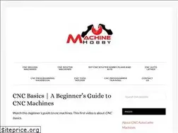 Sites similar to machinehobby.com