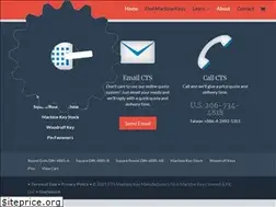 Sites similar to machinekey.org