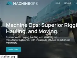 Sites similar to machineops.com