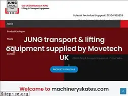 Sites similar to machineryskates.com