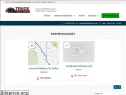 Sites similar to machinerythai.com